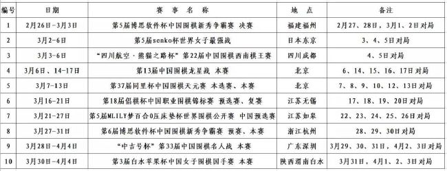 “无论主场还是客场，他们总是坚持不懈，即使我们遇到挫折，即使我们无法派上我们想要派上的球员，即使我们遇到失败和伤病，他们总是支持我们。